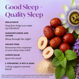 Side view of Winged Wellness Sleepyhead Gummies bottle