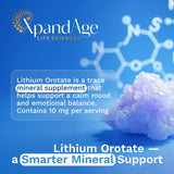 Side view of XpandAge Life Sciences Lithium Orotate magnesium capsules