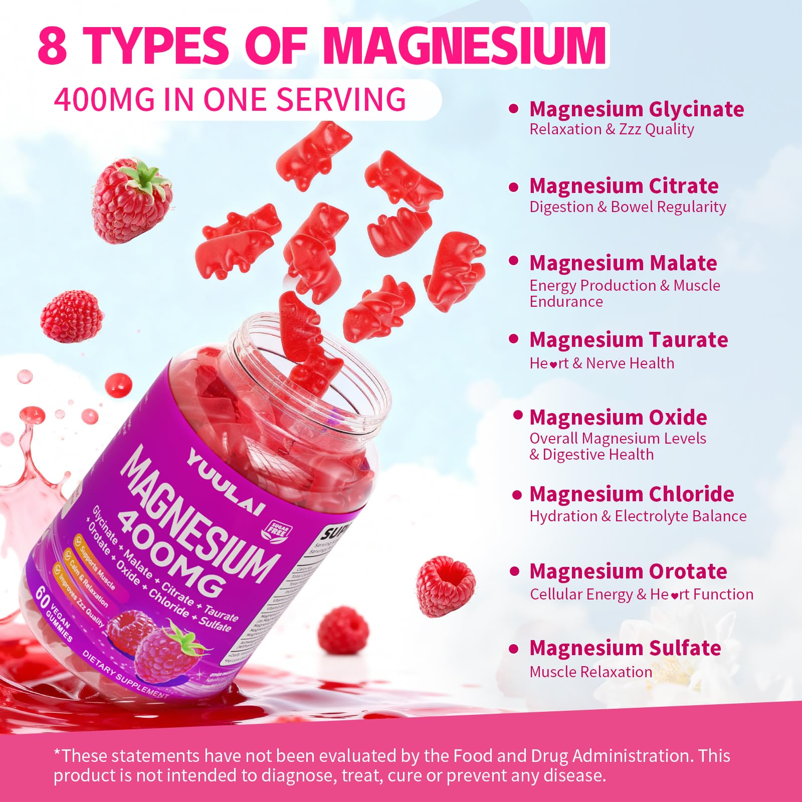 Side view of YUULAI Magnesium Complex Gummies bottle
