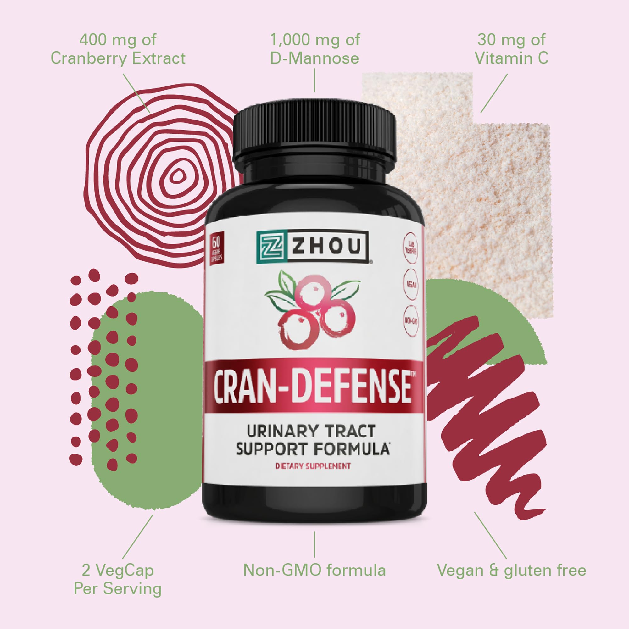 Side view of ZHOU Cranberry Supplement bottle