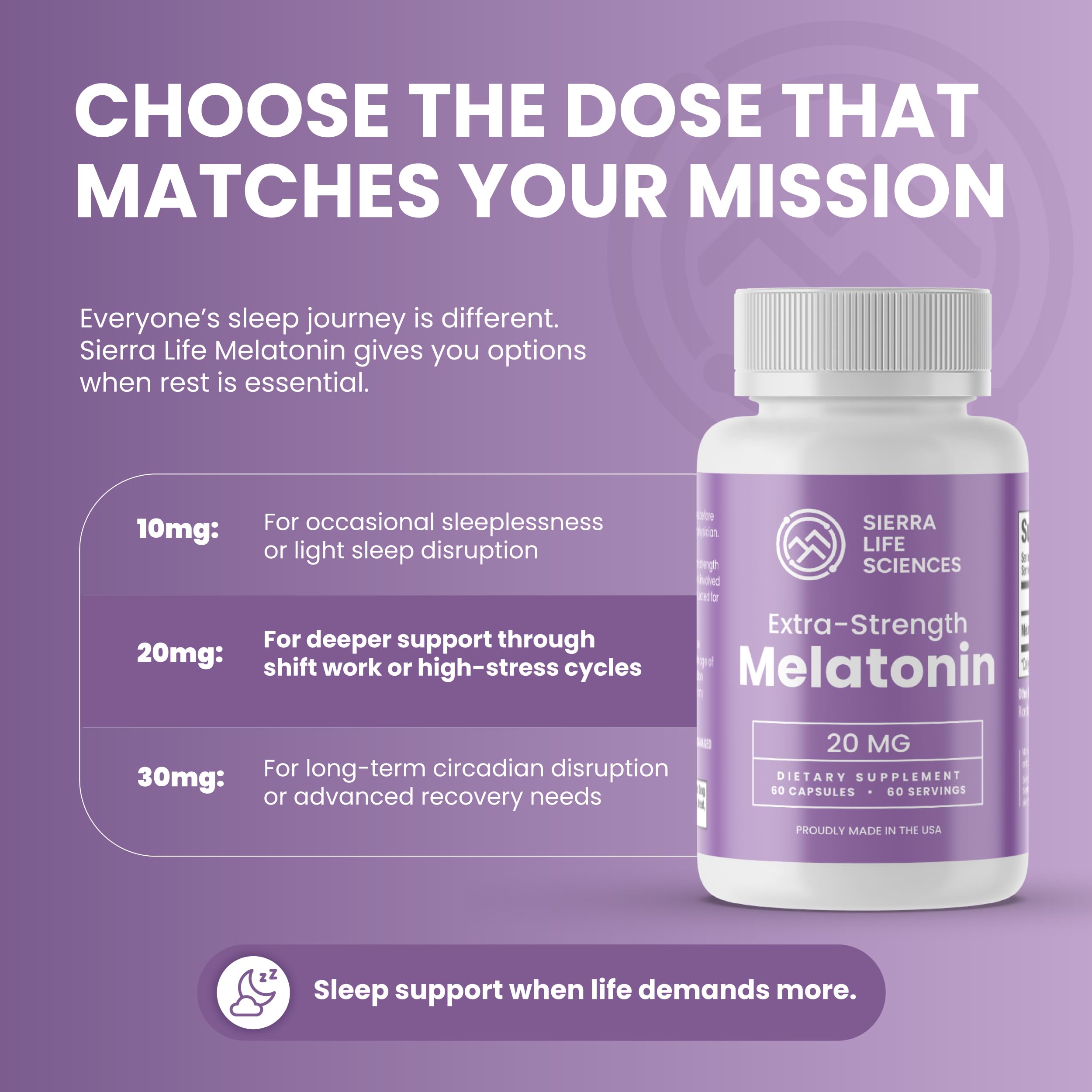 SIERRA LIFE SCIENCES Melatonin 20mg capsules showing ingredients list