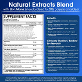 SigmaBiotics Probiotic Supplement bottle with cap