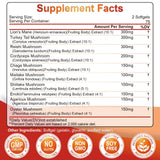 SIGNILIFE 10-in-1 Mushroom Supplement Softgels bottle with label