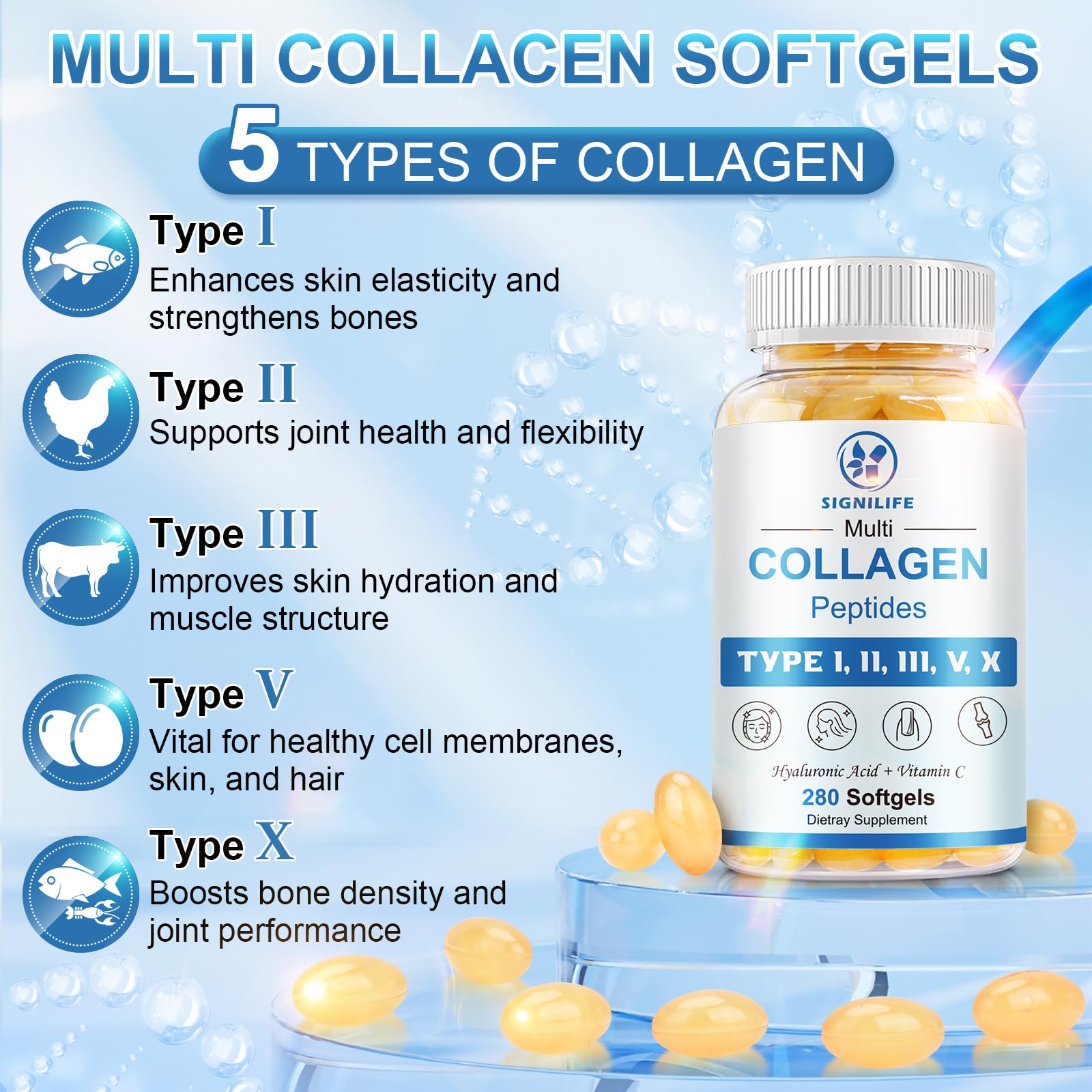 SIGNILIFE Collagen Softgels in hand for scale