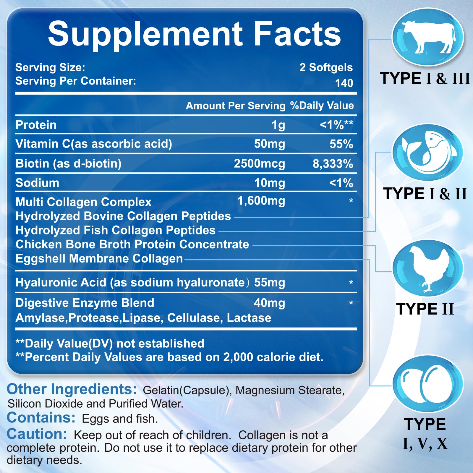 SIGNILIFE Collagen Softgels side view showing capsules