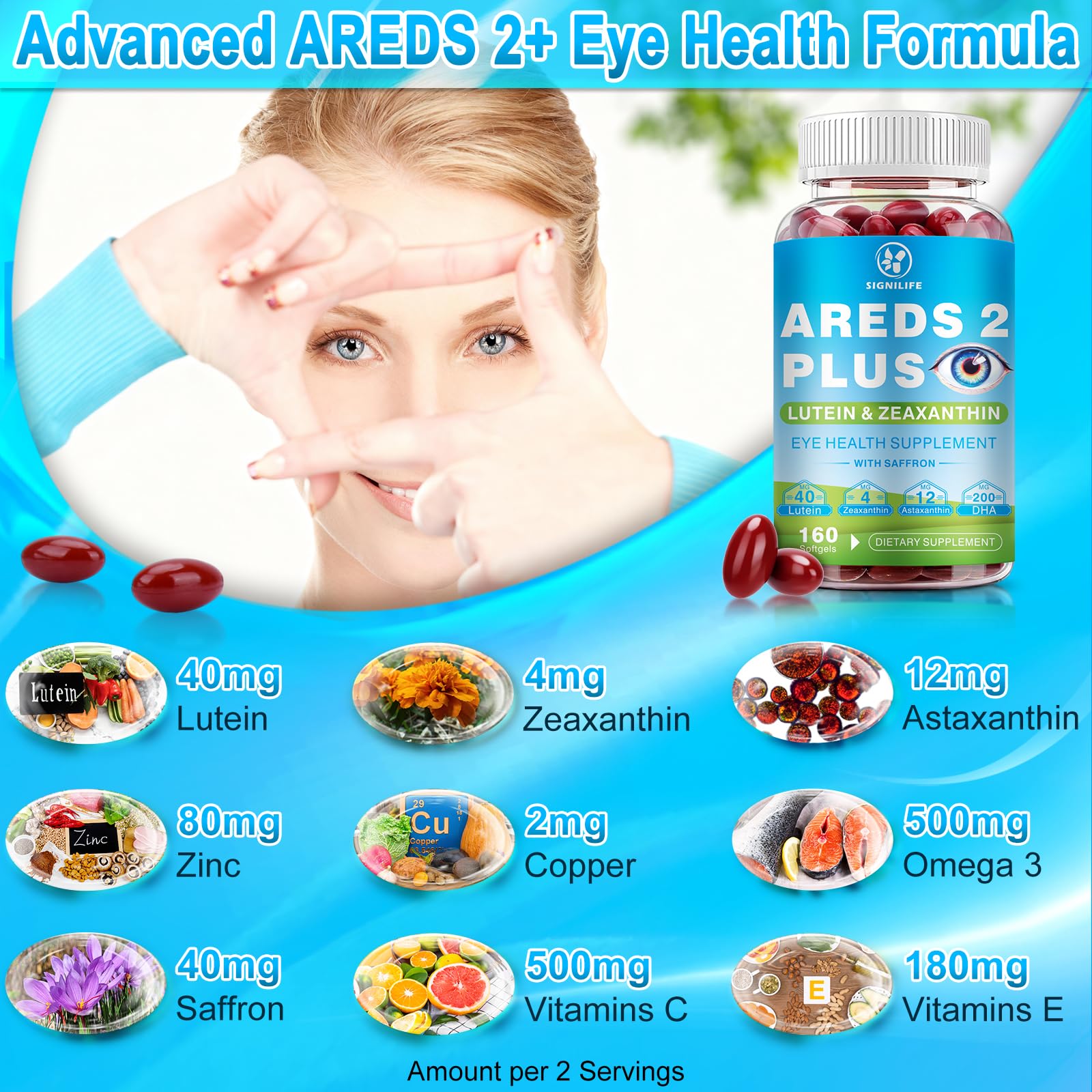 SIGNILIFE Lutein Eye Health Supplement bottle side view