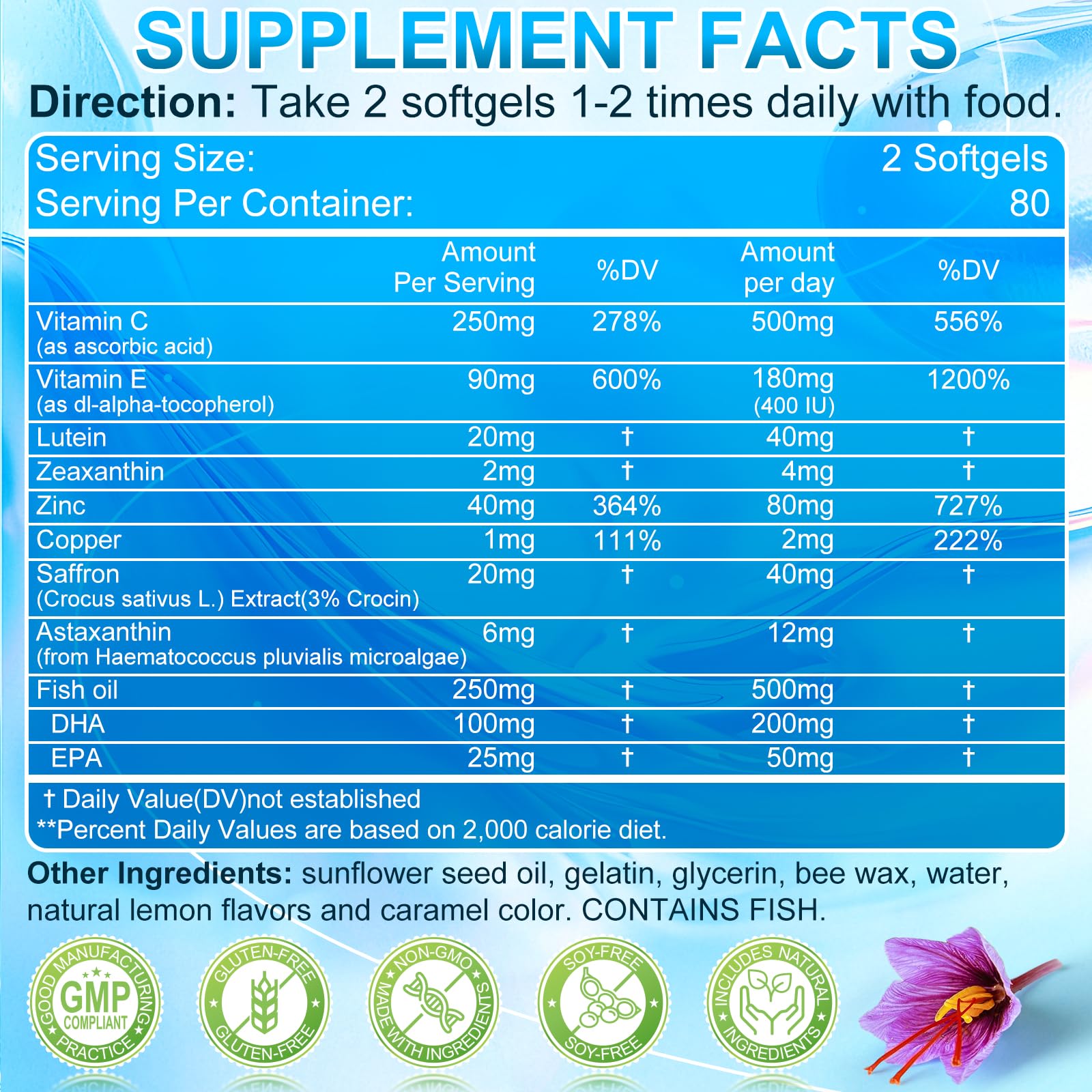 SIGNILIFE Lutein Eye Health Supplement capsule close-up