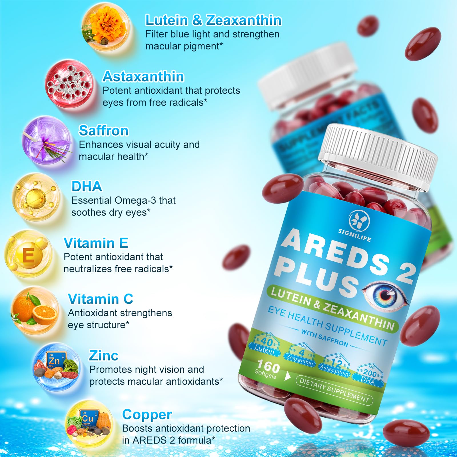 SIGNILIFE Lutein Eye Health Supplement ingredients list