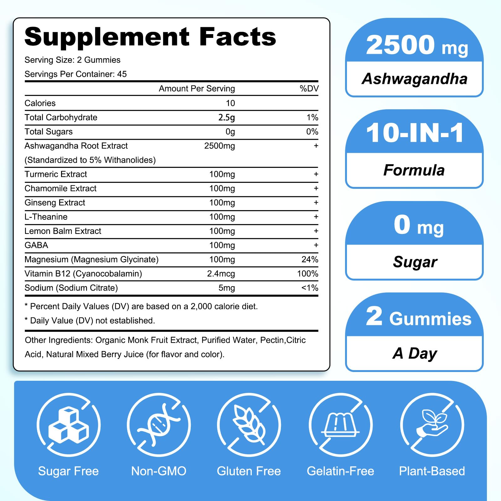 Sijigood Ashwagandha Gummies bottle with cap open