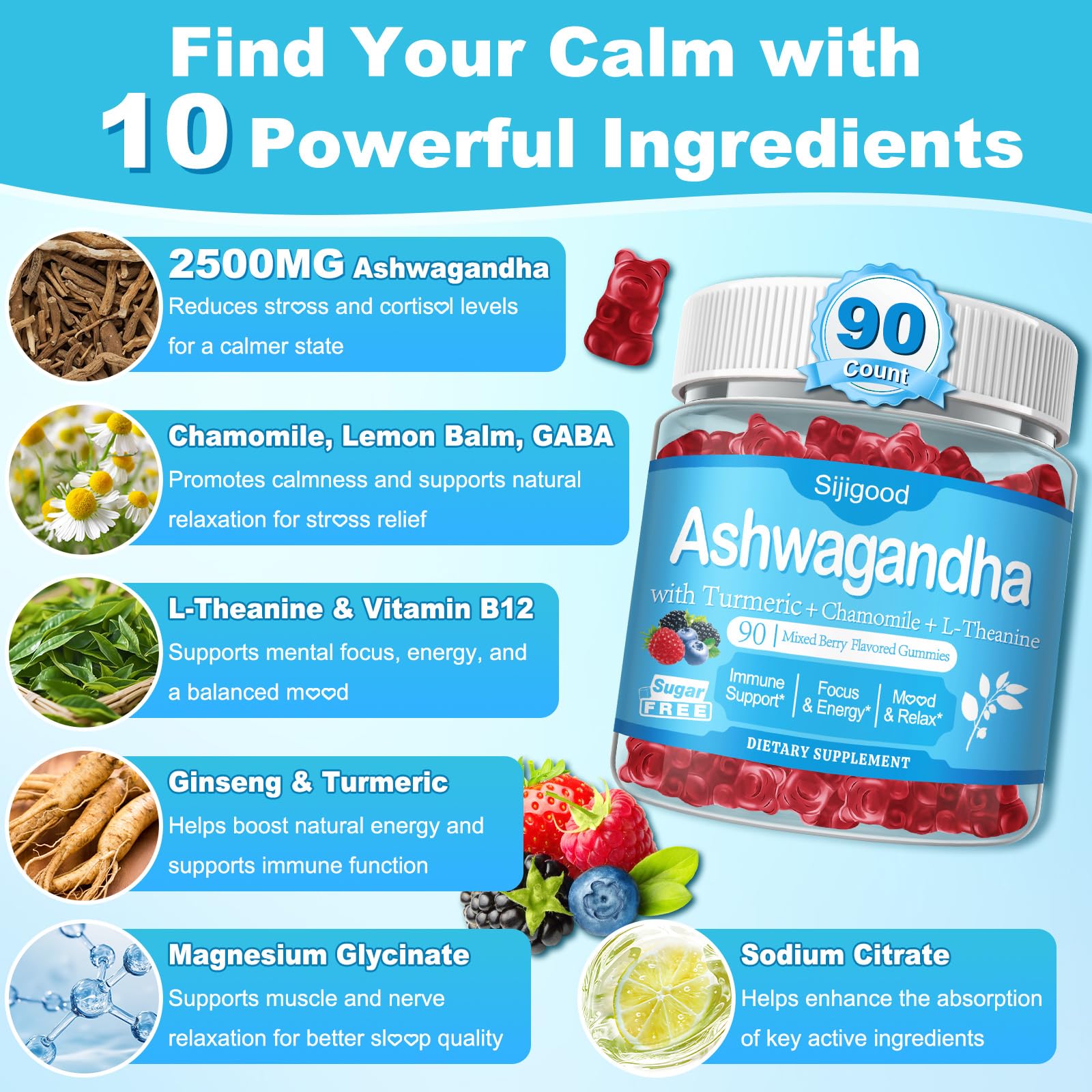 Sijigood Ashwagandha Gummies mixed berry flavour close-up