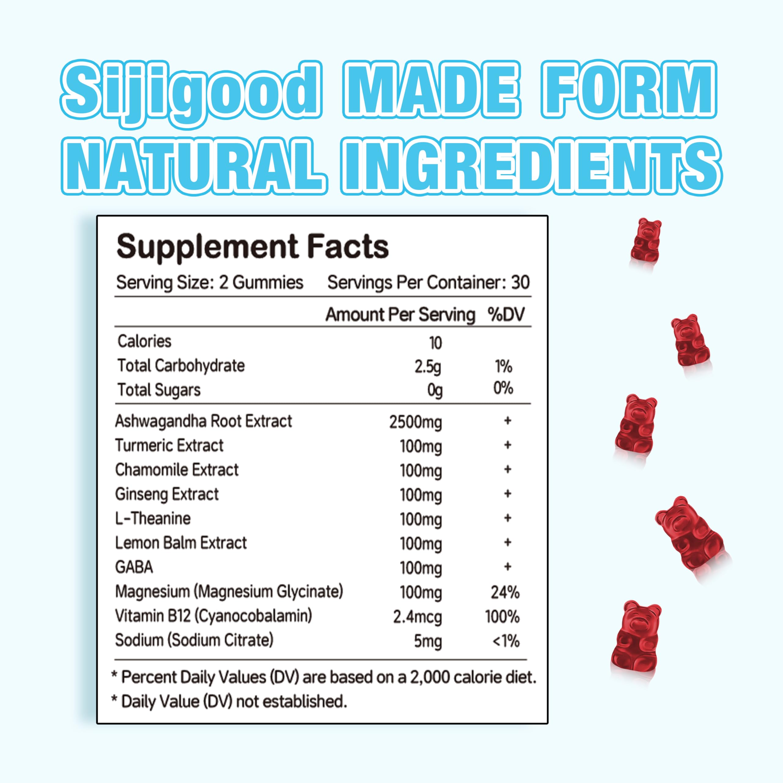 Sijigood Ashwagandha Gummies packaging side view
