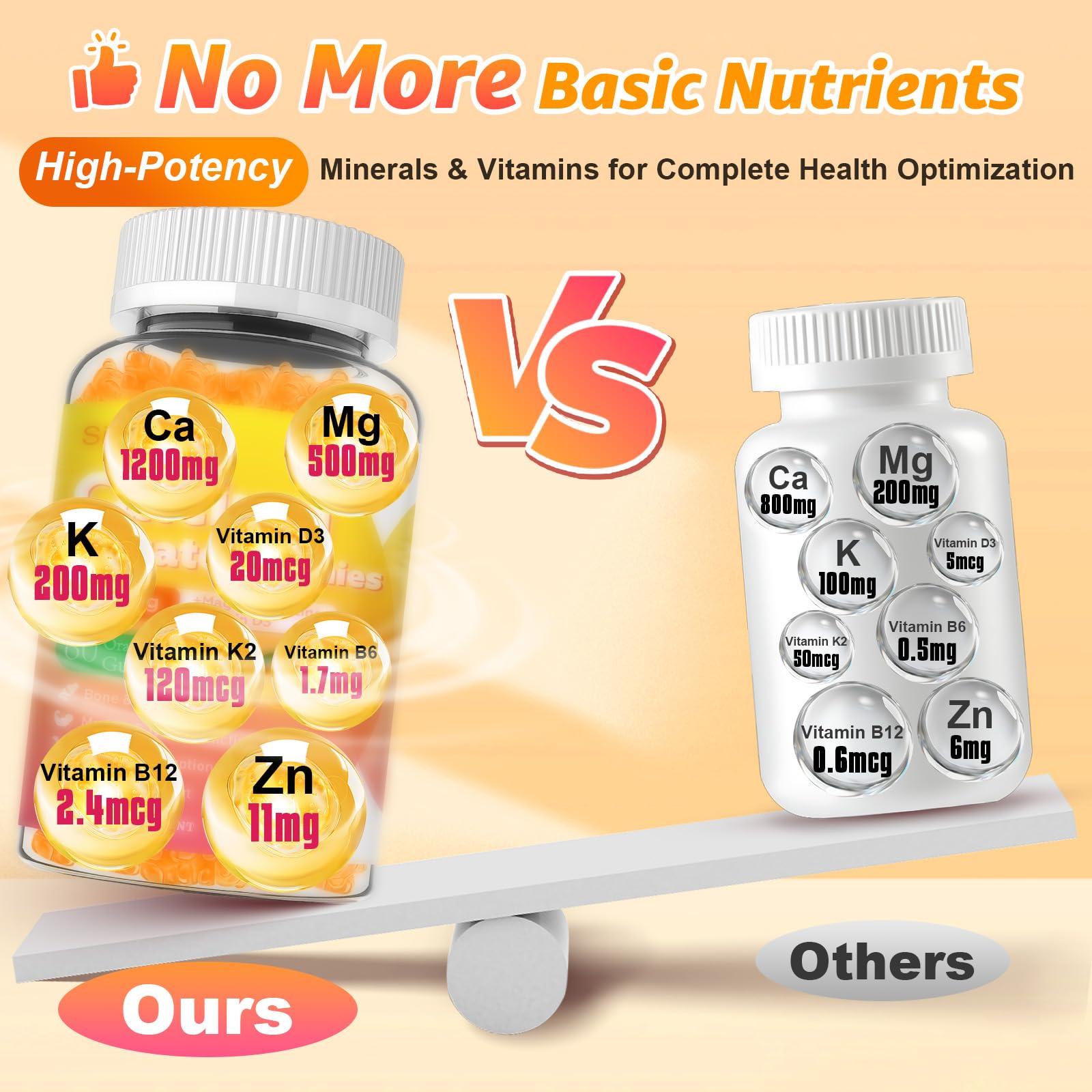 Sijigood Calcium Citrate Gummies on a kitchen counter