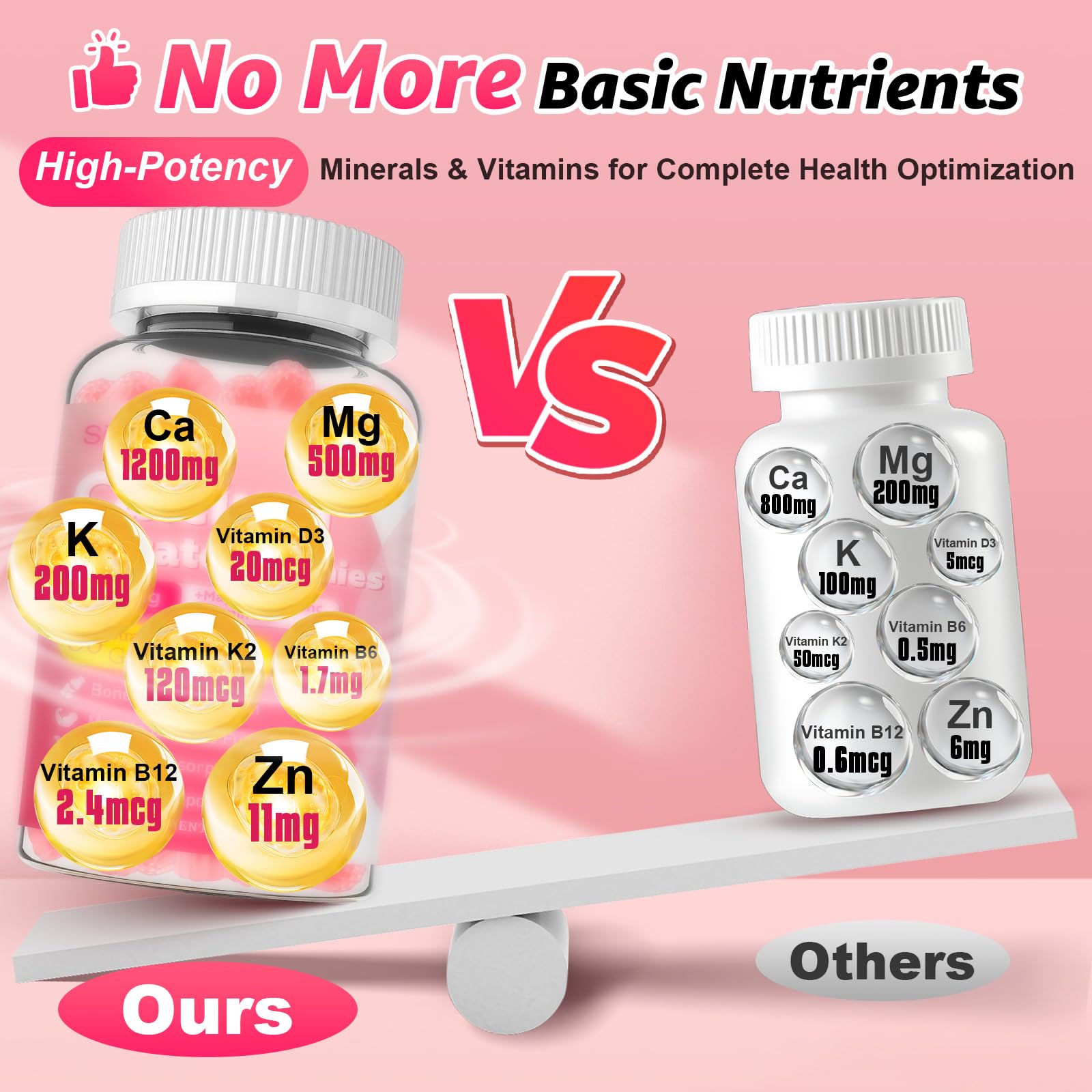 Sijigood Calcium Citrate Gummies packaging with ingredients list