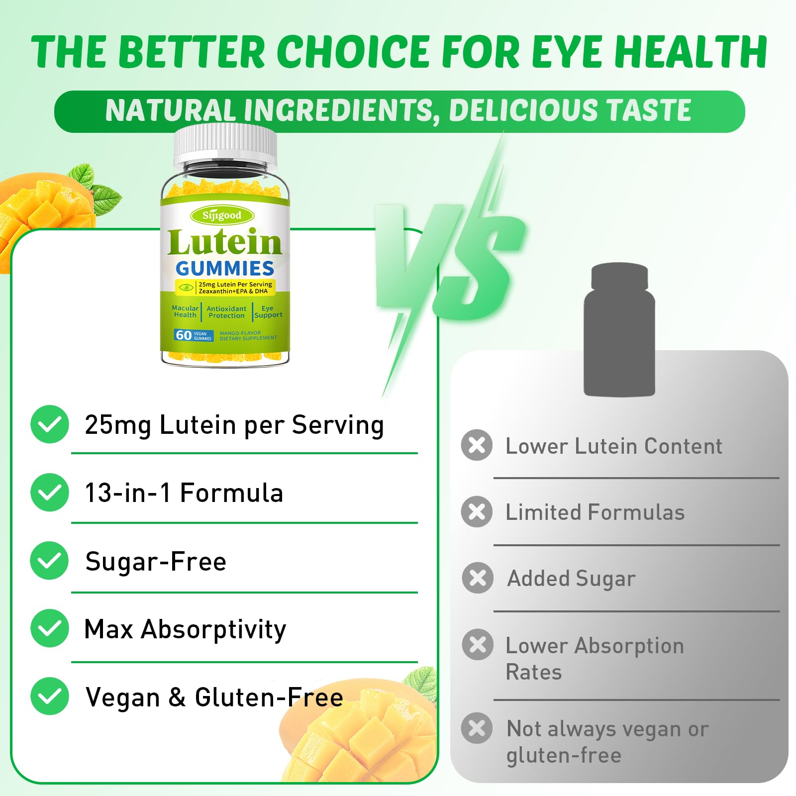 Sijigood Lutein Gummies with a glass of water