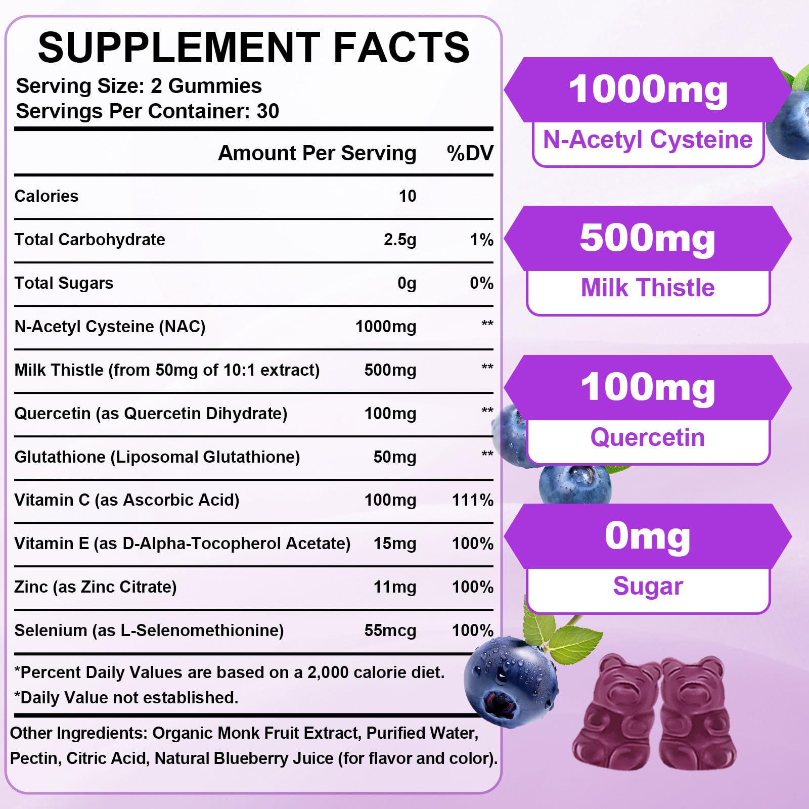 Sijigood NAC Gummies ingredients list on packaging