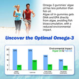 Sijigood Pure Algae Omega 3 Gummies with a glass of water
