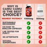 Sikyriah Camu Camu Capsules close-up of capsules