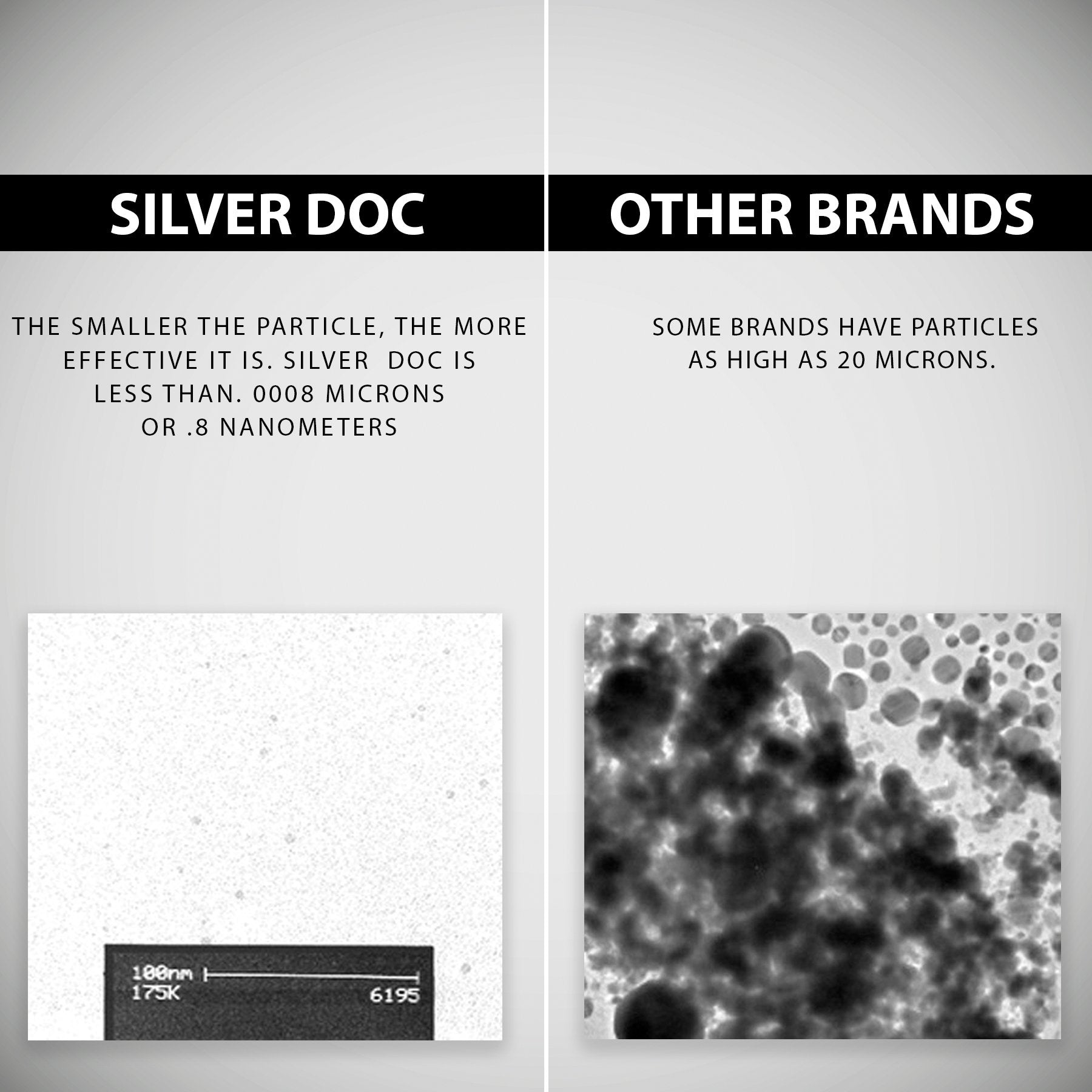 Silver Doc Colloidal Silver 331g with measuring dropper