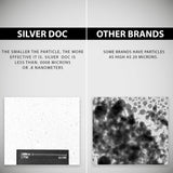 Silver Doc Colloidal Silver 331g with measuring dropper