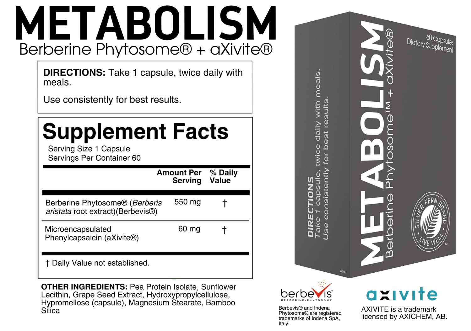 Silver Fern a balanced routine Wellness Support Supplement packaging