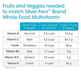 Silver Fern Whole Food Daily Multi Vitamin on a wooden table