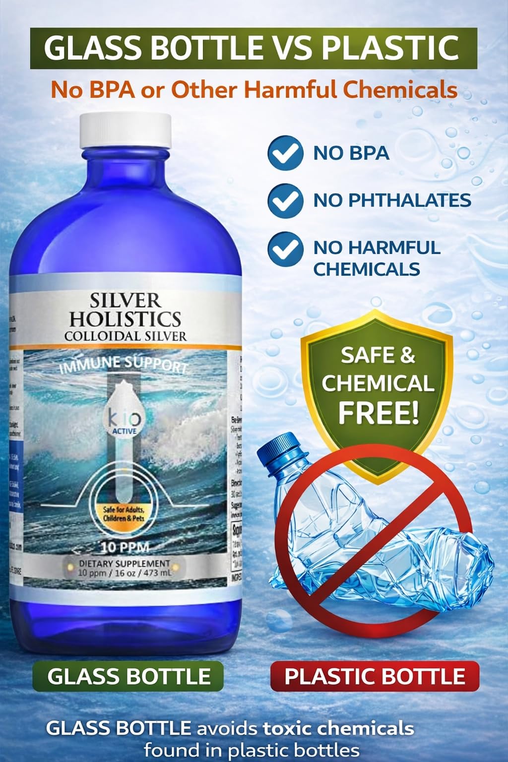 SILVER HOLISTICS Colloidal Silver 10 ppm glass bottle with label