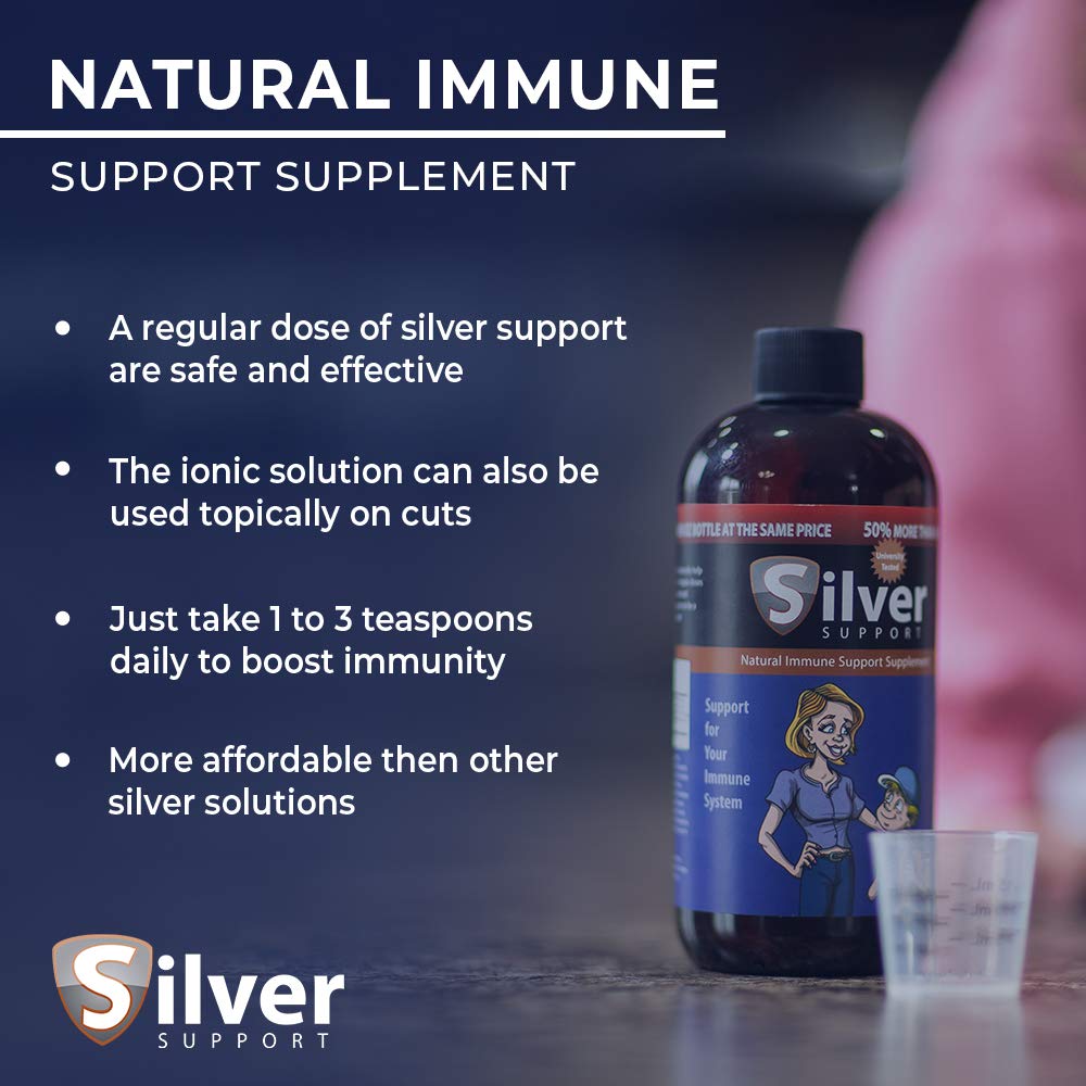 Silver Support Colloidal Silver Supplement 10 PPM ingredients list