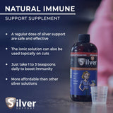 Silver Support Colloidal Silver Supplement 10 PPM ingredients list