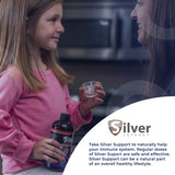 Silver Support Colloidal Silver Supplement 10 PPM packaging