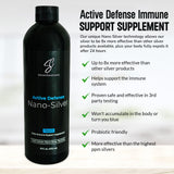 SilverCeuticals Nano Colloidal Silver 250ml with measuring cap