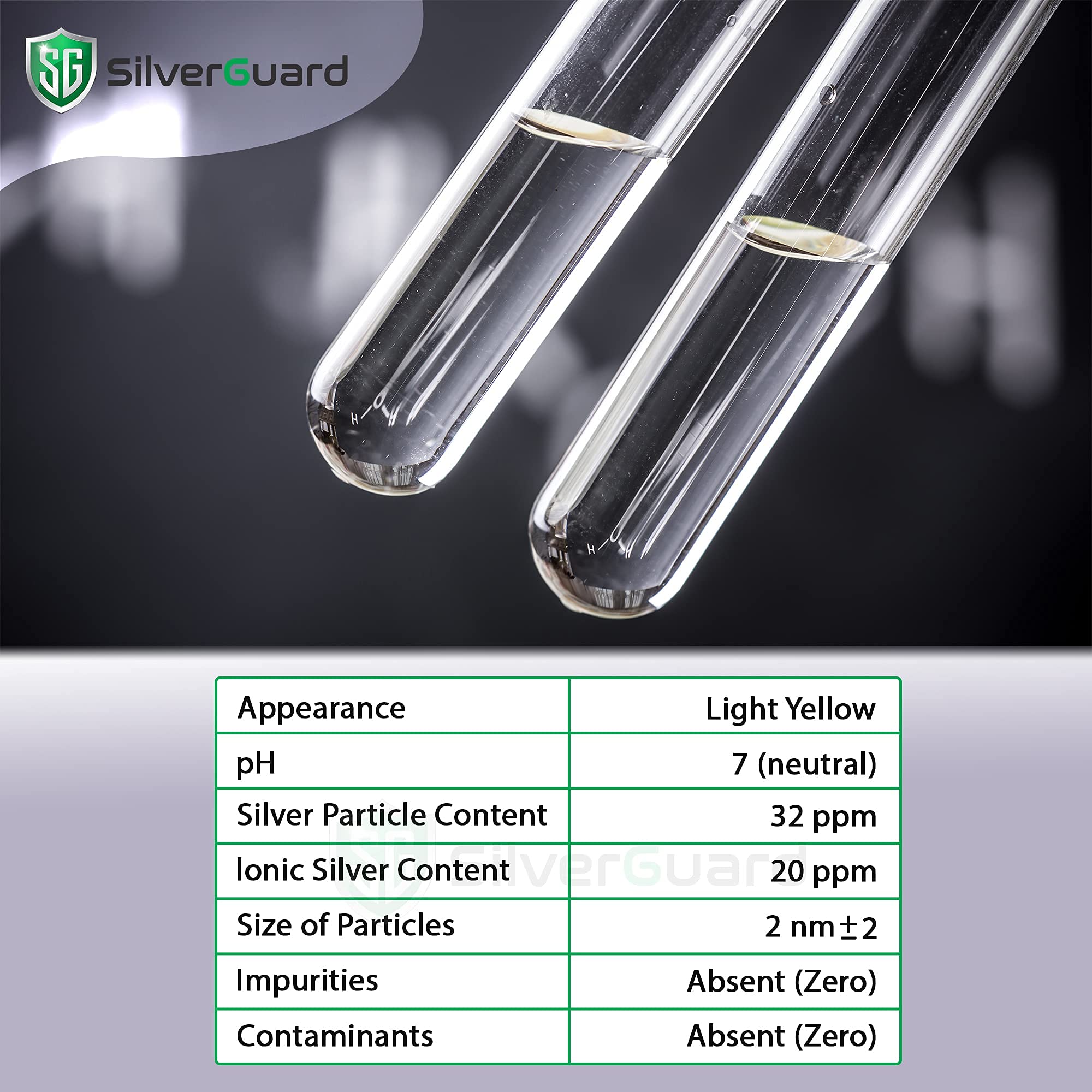 SilverGuard Colloidal Silver 30ppm Liquid Supplement back view