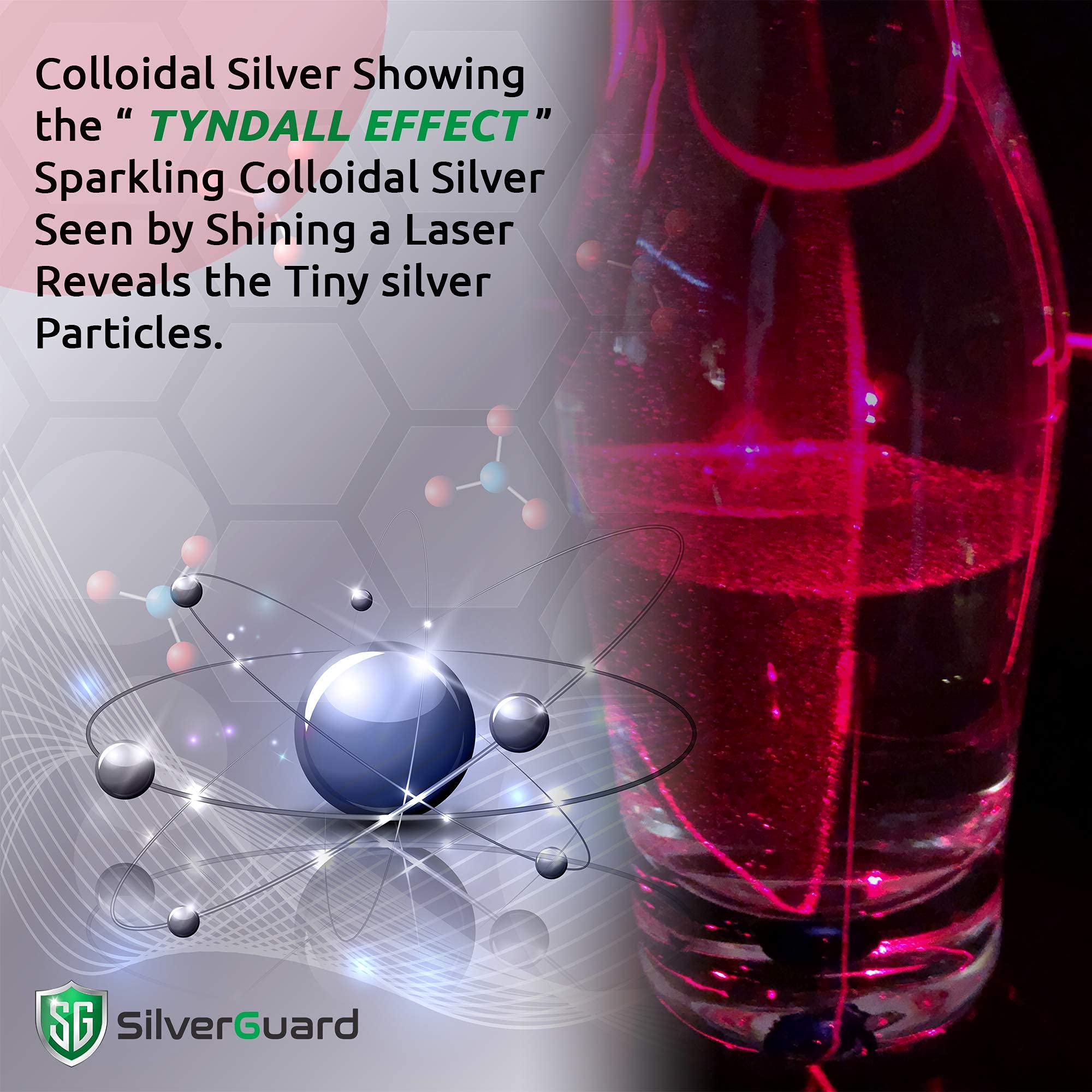SilverGuard Colloidal Silver 30ppm Liquid Supplement packaging