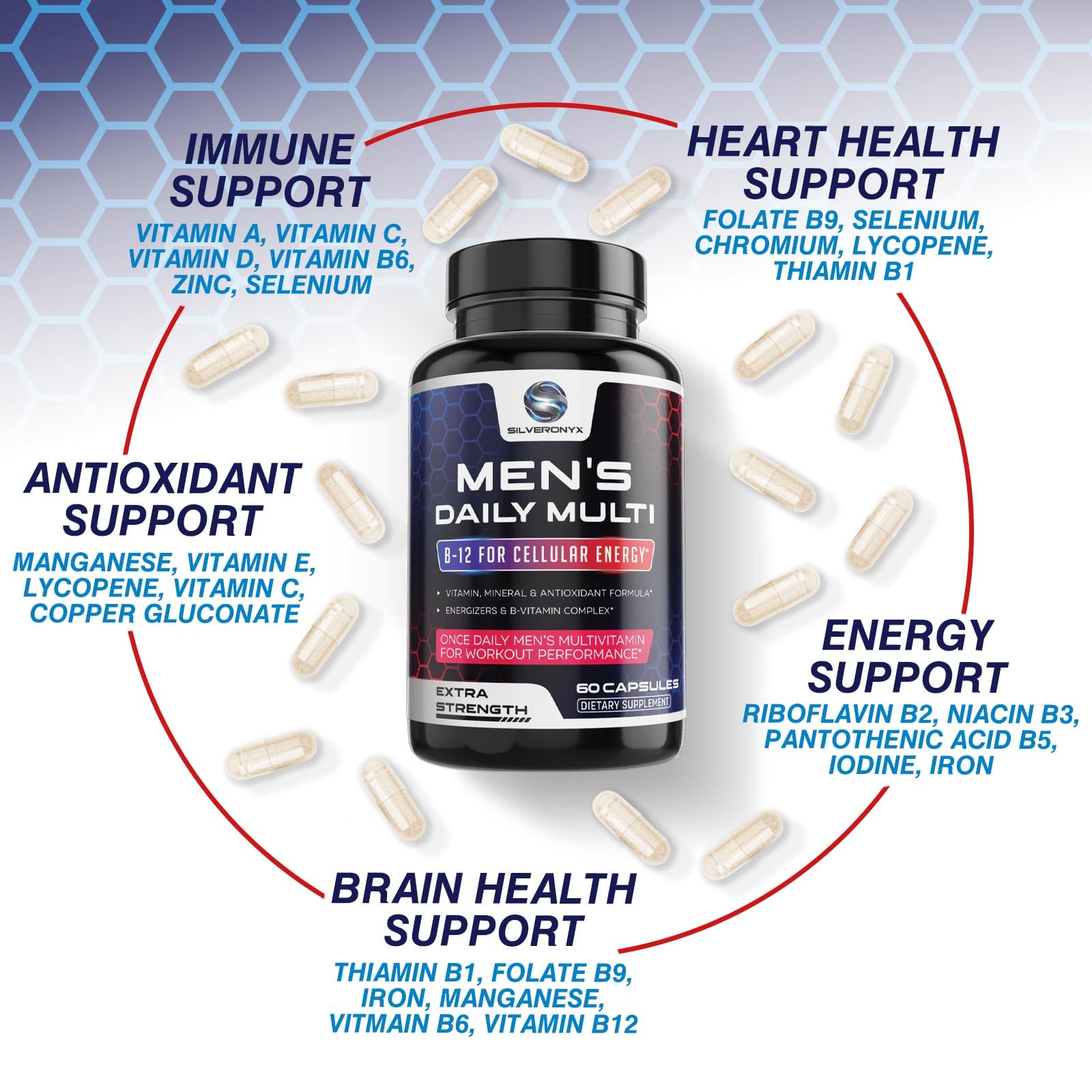SILVERONYX Multivitamin for Men capsules in a hand