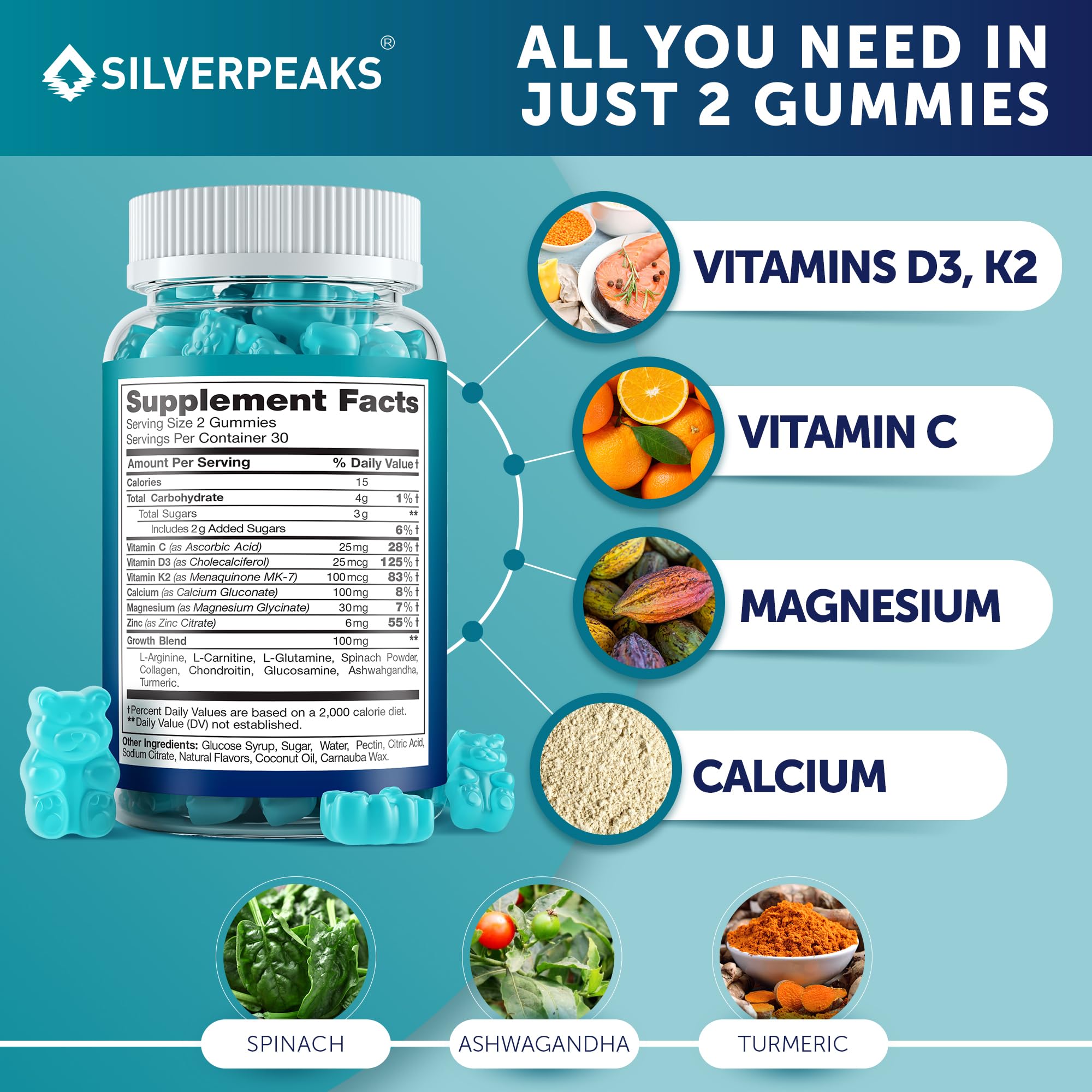 SILVERPEAKS Height Growth Gummies bottle back view with ingredients list