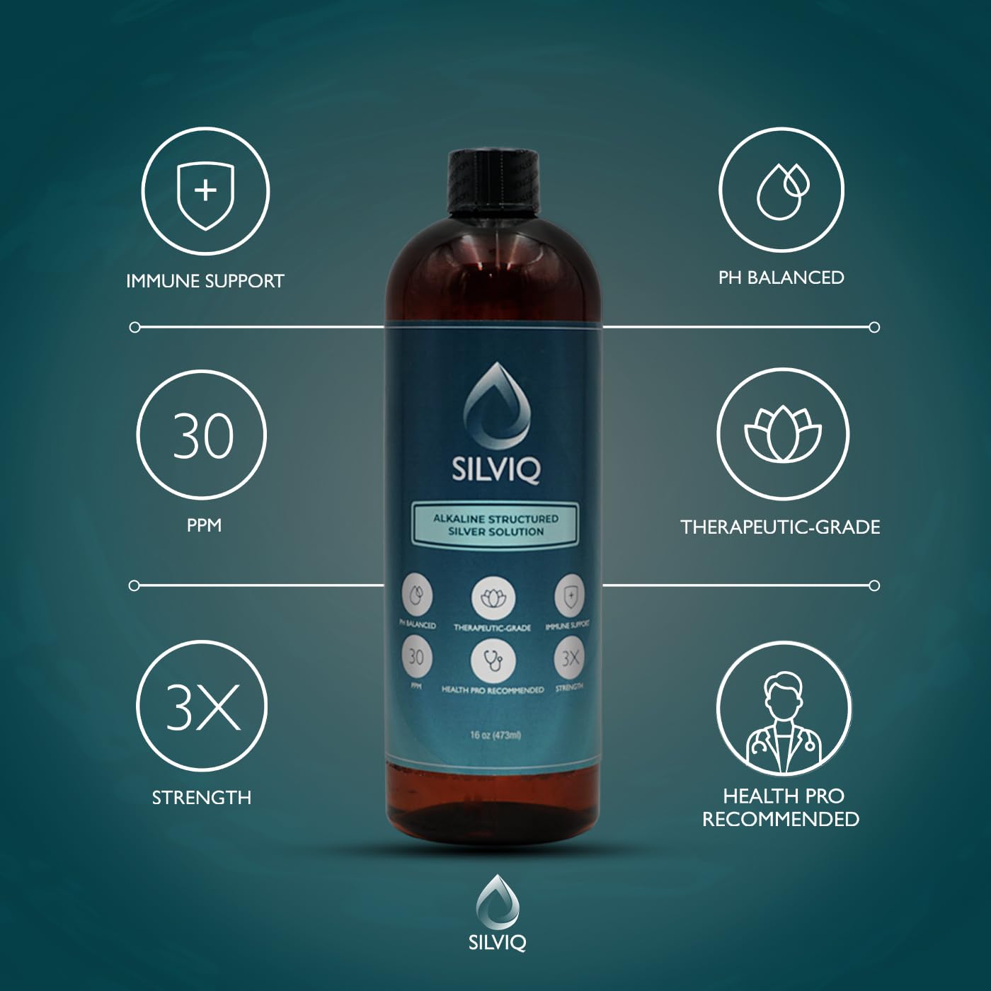 SILVIQ Structured Silver Water 30ppm 499g with measuring spoon