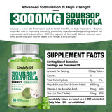 Simhould Soursop Graviola Gummies side view