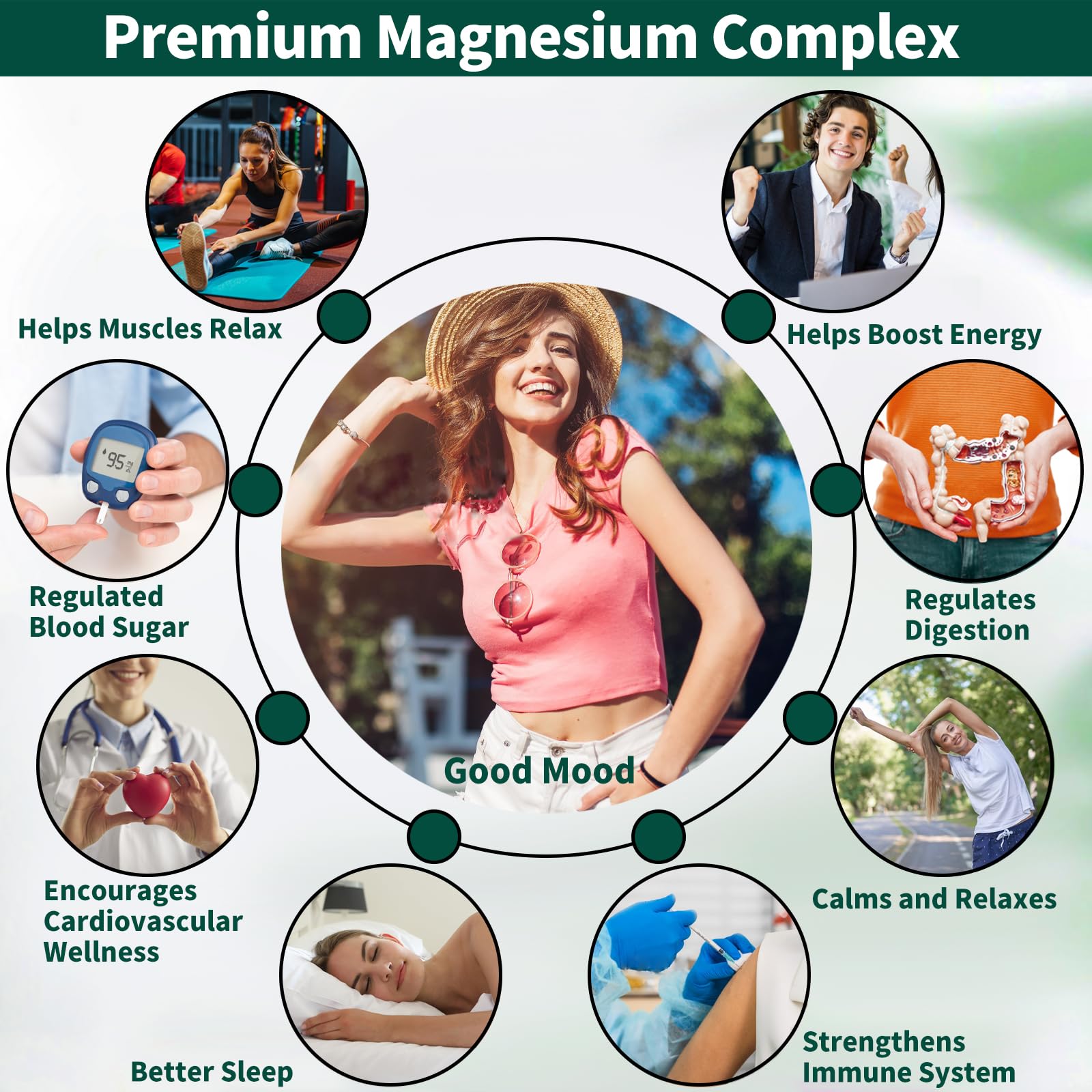 Simlike Magnesium Complex Capsules 90 Count close-up of capsules