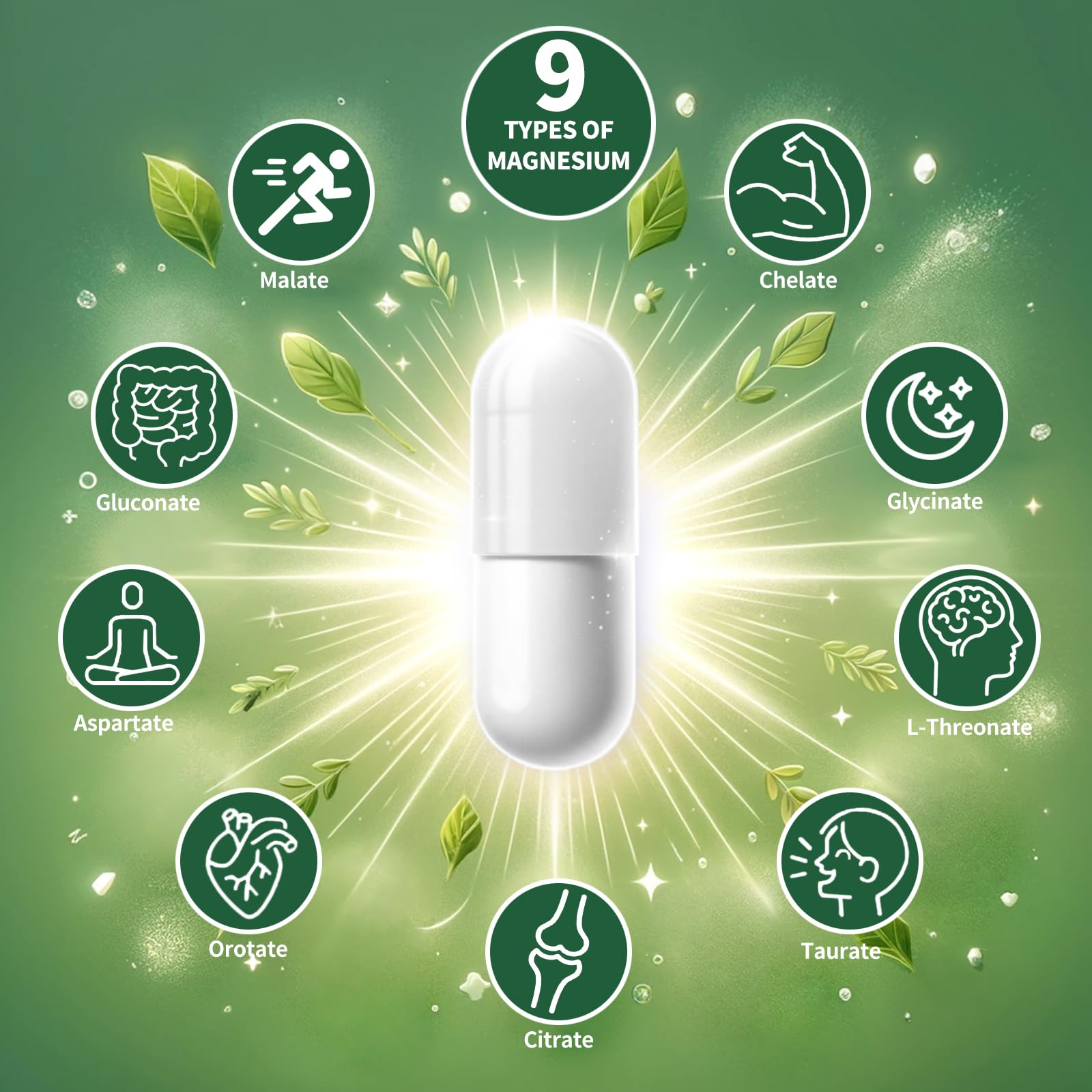 Simlike Magnesium Complex Capsules 90 Count side view