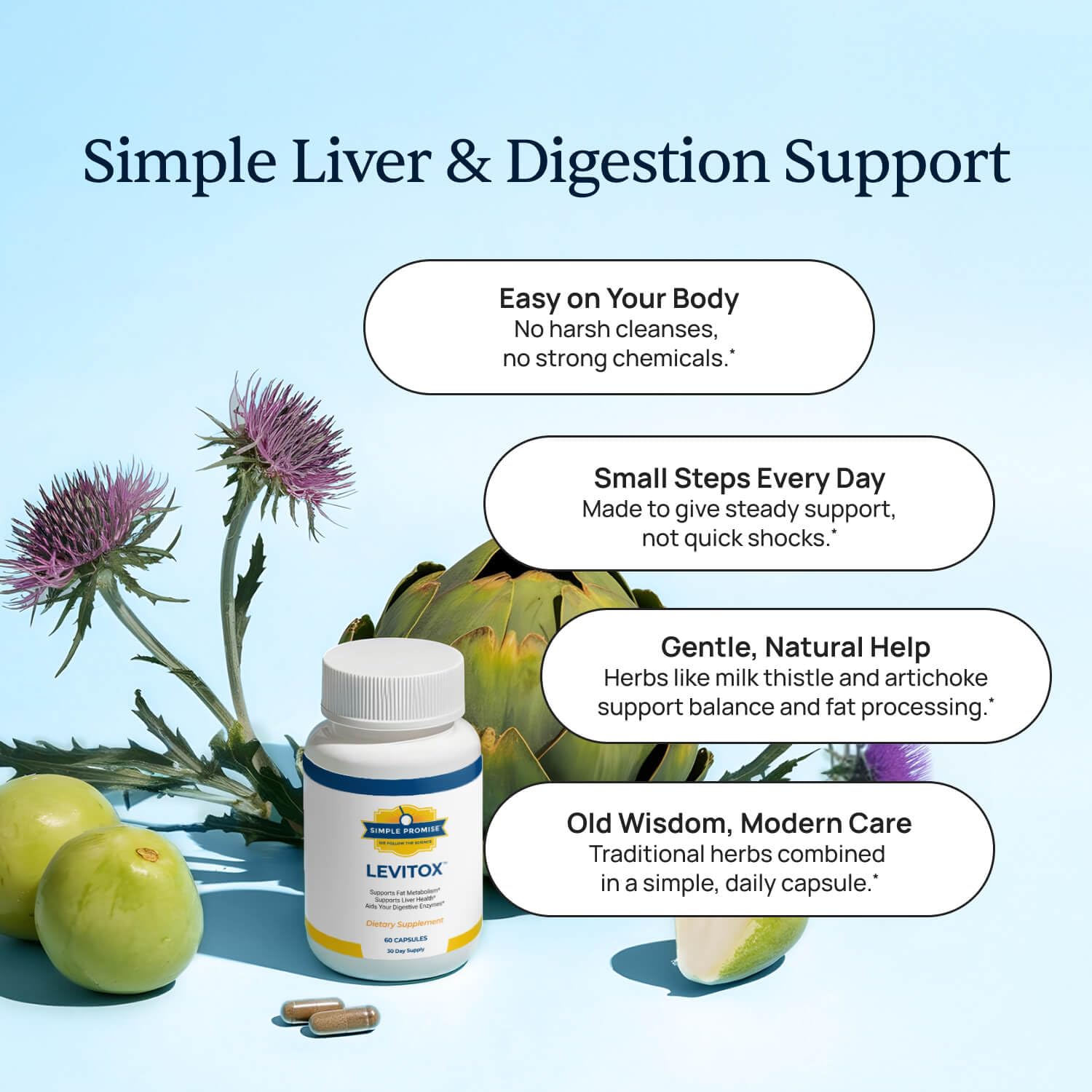 Simple Promise Levitox Milk Thistle supplement with measuring spoon
