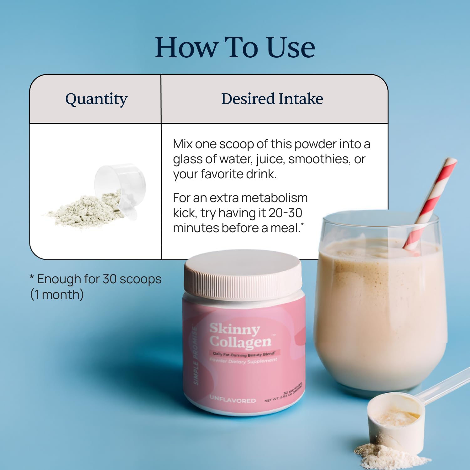 Simple Promise Multi Collagen Powder 231g back view