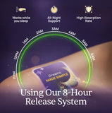 Simple Promise Zerava Sleep Patch with ingredients list