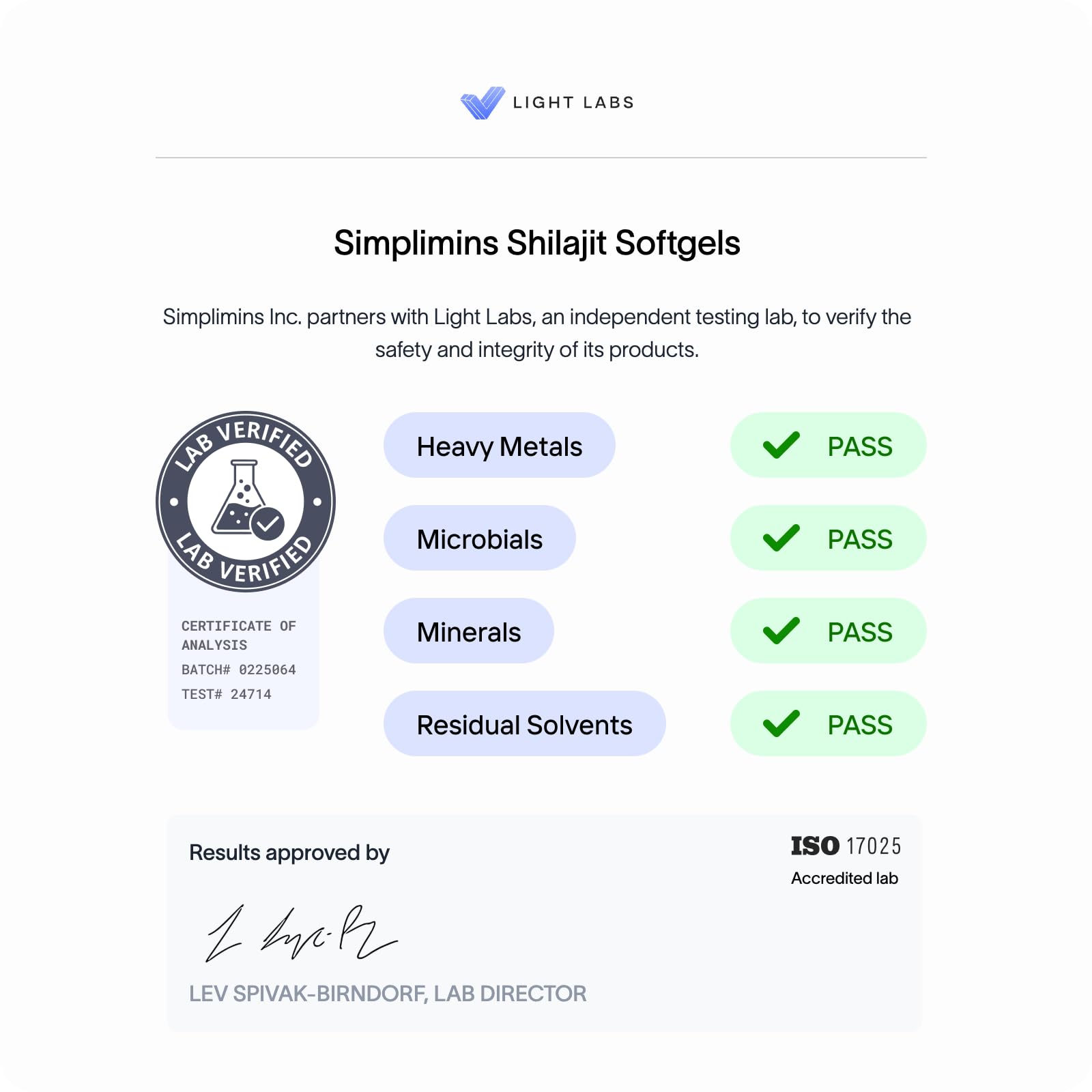 Simplimins Shilajit Softgels 500mg capsule close-up