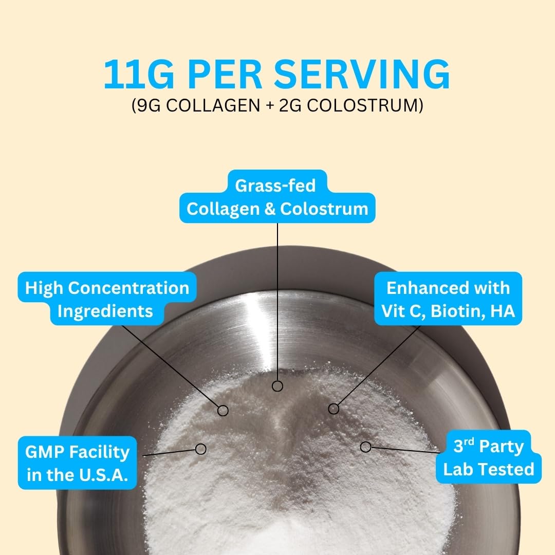 Simply Basically Collagen Peptides & Colostrum Powder mixed in a glass of water