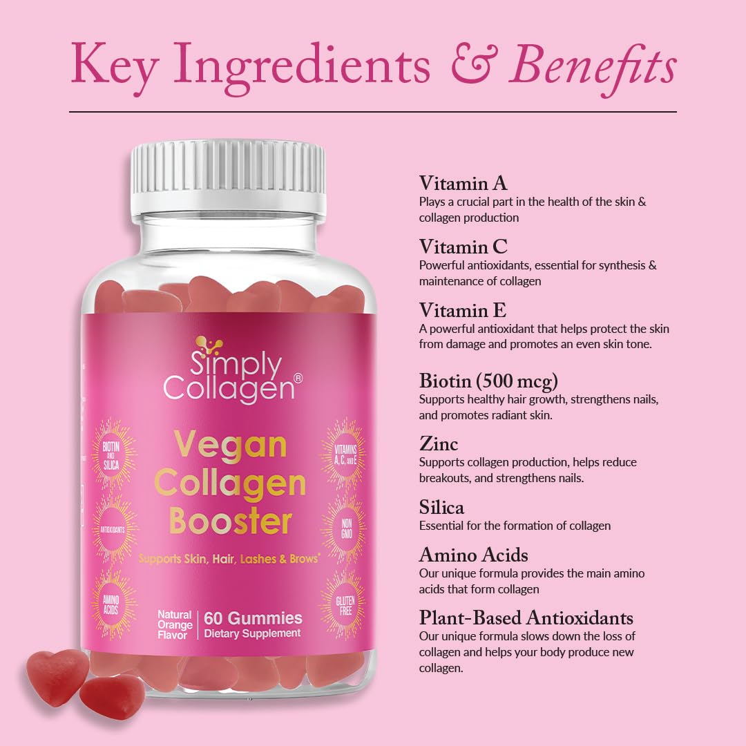 Simply Collagen Gummies in hand for size reference