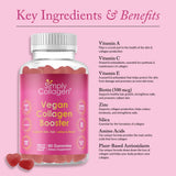 Simply Collagen Gummies in hand for size reference