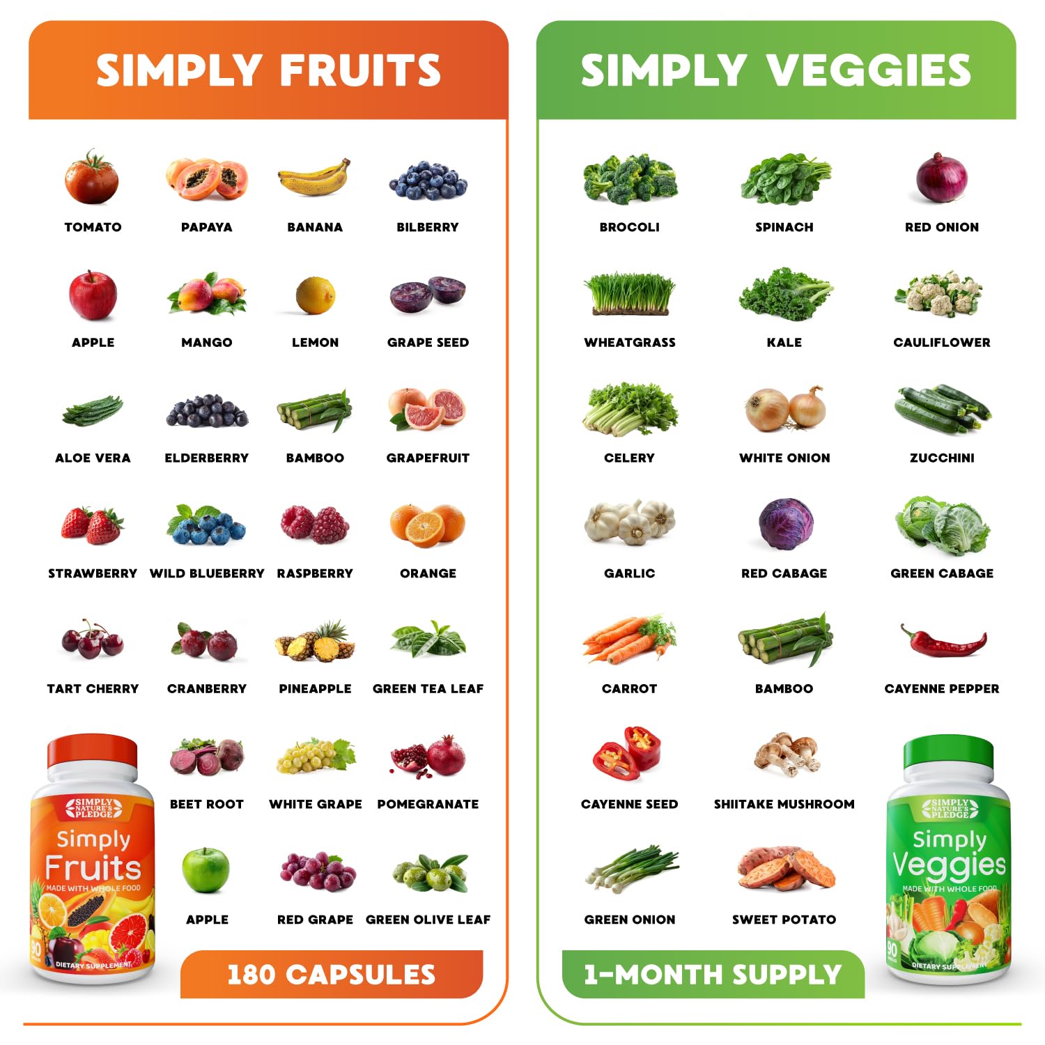 Simply Nature's Pledge Whole Food Superfood Supplement capsules in a clear bottle