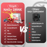 Sizyok NAD+ Resveratrol 2000mg liquid supplement packaging