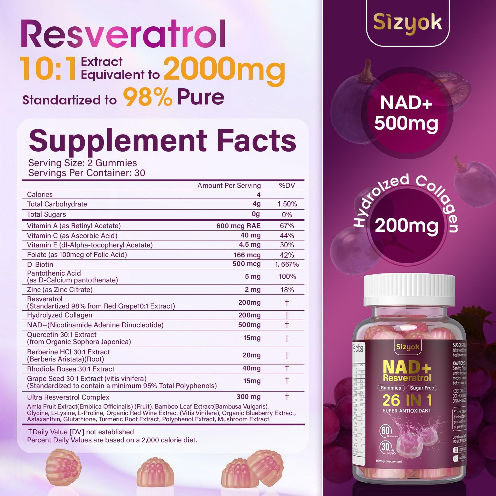 Sizyok NAD Resveratrol Gummies bottle with 60 gummies