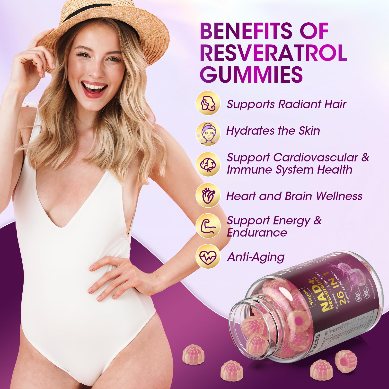 Sizyok NAD Resveratrol Gummies nutritional information