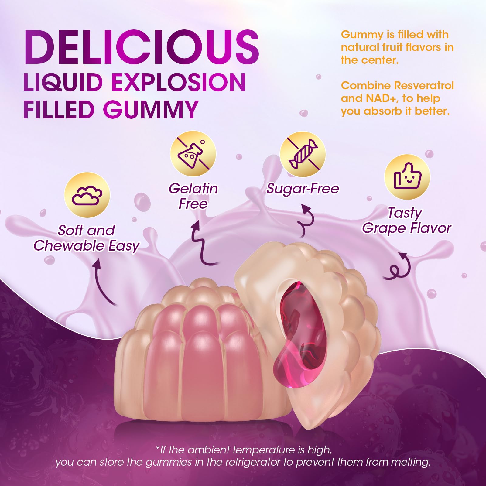 Sizyok NAD Resveratrol Gummies packaging side view